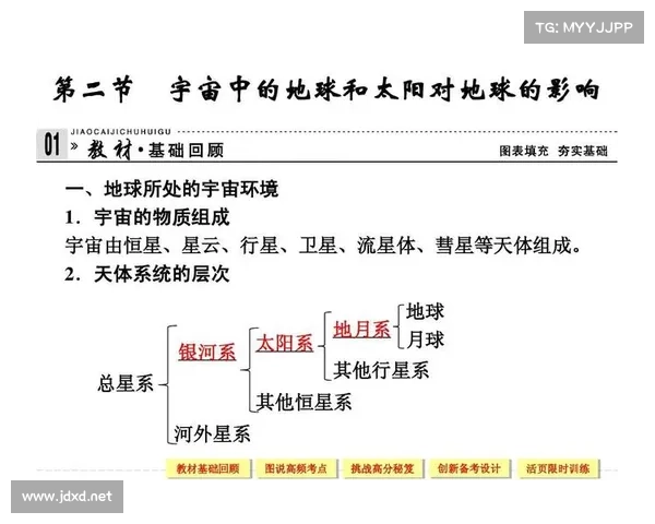 探索星系形成机制的多维研究方法与技术路径创新 探索星系形成机制的多维研究方法与技术路径创新