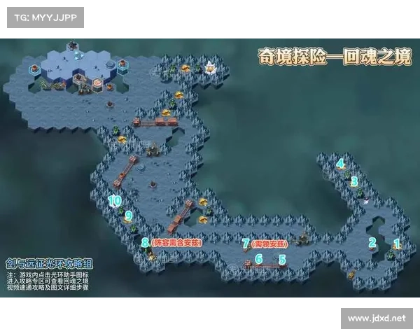 夜魇暗潮副本中的难点解析与玩家应对策略分享 夜魇暗潮副本中的难点解析与玩家应对策略分享