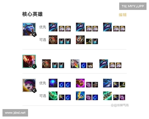 云顶之弈S4赛季阵容搭配技巧全面解析助你快速上分 云顶之弈S4赛季阵容搭配技巧全面解析助你快速上分