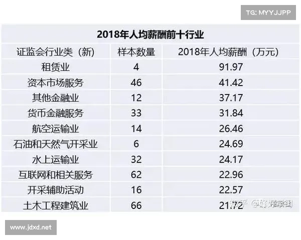 探索未知领域的六大关键步骤:从准备到执行的全面指南 探索未知领域的六大关键步骤:从准备到执行的全面指南