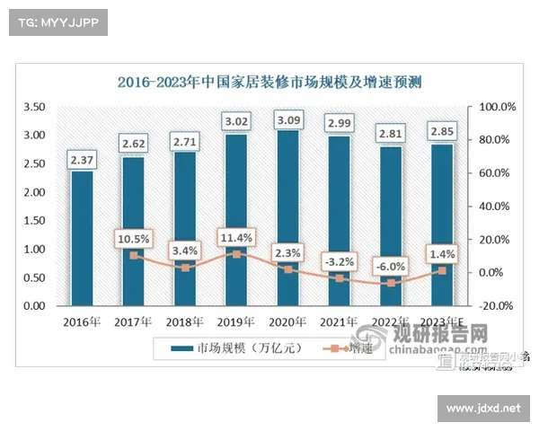 如何识别西甲未来之星的潜力与发展趋势分析