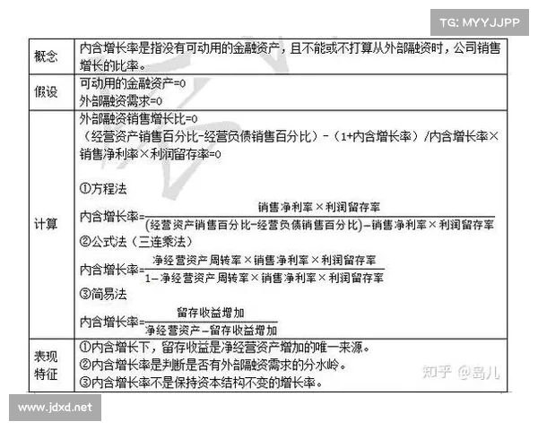 如何通过科学财务管理提升足球俱乐部盈利能力和长期可持续发展