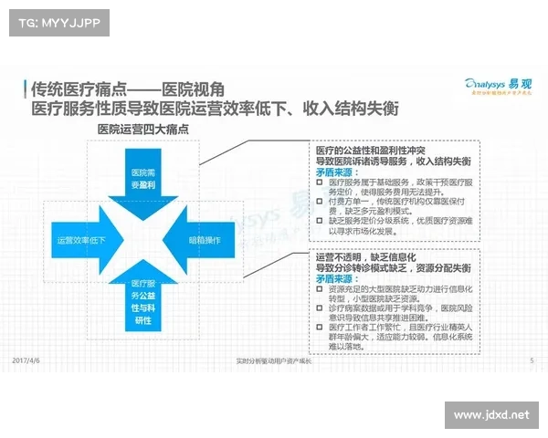 姚明引领电竞风潮带来的未来发展与社会变革分析