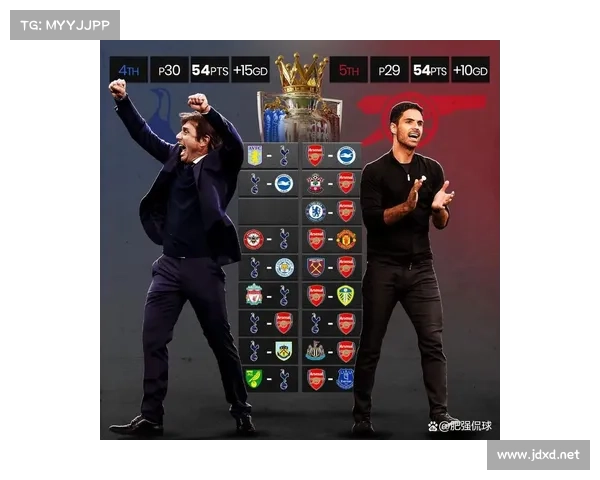 应对英超伤病潮的有效团队管理策略与应急调整方法探讨