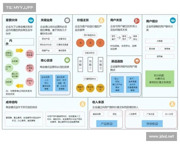 新兴市场崛起对足球俱乐部国际化战略及商业模式转型的深远影响
